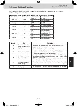 Предварительный просмотр 133 страницы Panasonic U-8ME2E8 Service Manual & Test Run Service Manual