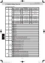 Предварительный просмотр 136 страницы Panasonic U-8ME2E8 Service Manual & Test Run Service Manual