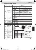 Предварительный просмотр 139 страницы Panasonic U-8ME2E8 Service Manual & Test Run Service Manual