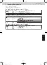 Предварительный просмотр 143 страницы Panasonic U-8ME2E8 Service Manual & Test Run Service Manual