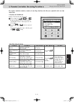 Preview for 147 page of Panasonic U-8ME2E8 Service Manual & Test Run Service Manual