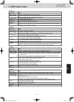 Предварительный просмотр 163 страницы Panasonic U-8ME2E8 Service Manual & Test Run Service Manual