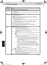 Предварительный просмотр 164 страницы Panasonic U-8ME2E8 Service Manual & Test Run Service Manual