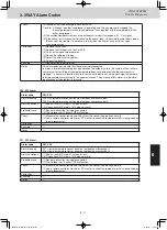 Предварительный просмотр 165 страницы Panasonic U-8ME2E8 Service Manual & Test Run Service Manual