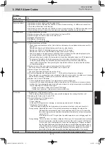 Предварительный просмотр 167 страницы Panasonic U-8ME2E8 Service Manual & Test Run Service Manual