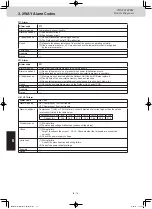 Предварительный просмотр 168 страницы Panasonic U-8ME2E8 Service Manual & Test Run Service Manual