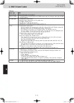 Предварительный просмотр 170 страницы Panasonic U-8ME2E8 Service Manual & Test Run Service Manual