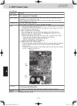 Предварительный просмотр 172 страницы Panasonic U-8ME2E8 Service Manual & Test Run Service Manual