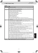 Предварительный просмотр 175 страницы Panasonic U-8ME2E8 Service Manual & Test Run Service Manual