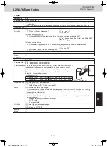 Предварительный просмотр 177 страницы Panasonic U-8ME2E8 Service Manual & Test Run Service Manual