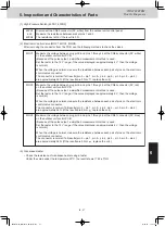 Предварительный просмотр 181 страницы Panasonic U-8ME2E8 Service Manual & Test Run Service Manual