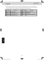 Preview for 184 page of Panasonic U-8ME2E8 Service Manual & Test Run Service Manual