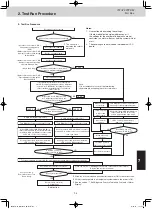 Preview for 189 page of Panasonic U-8ME2E8 Service Manual & Test Run Service Manual