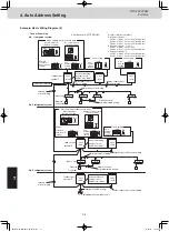 Preview for 194 page of Panasonic U-8ME2E8 Service Manual & Test Run Service Manual