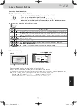 Preview for 199 page of Panasonic U-8ME2E8 Service Manual & Test Run Service Manual