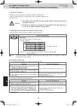 Preview for 202 page of Panasonic U-8ME2E8 Service Manual & Test Run Service Manual