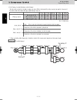 Предварительный просмотр 20 страницы Panasonic U-8MF2E8 Service Manual