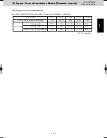 Предварительный просмотр 47 страницы Panasonic U-8MF2E8 Service Manual