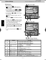 Предварительный просмотр 100 страницы Panasonic U-8MF2E8 Service Manual