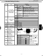 Предварительный просмотр 111 страницы Panasonic U-8MF2E8 Service Manual