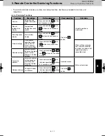 Предварительный просмотр 119 страницы Panasonic U-8MF2E8 Service Manual