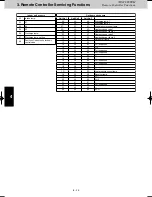 Предварительный просмотр 122 страницы Panasonic U-8MF2E8 Service Manual