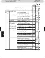 Предварительный просмотр 124 страницы Panasonic U-8MF2E8 Service Manual