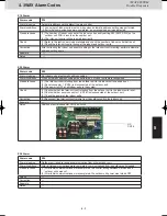 Предварительный просмотр 131 страницы Panasonic U-8MF2E8 Service Manual