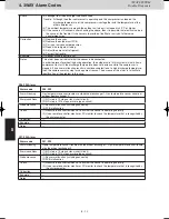 Предварительный просмотр 134 страницы Panasonic U-8MF2E8 Service Manual