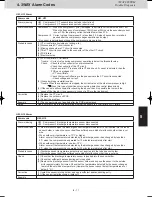 Предварительный просмотр 139 страницы Panasonic U-8MF2E8 Service Manual