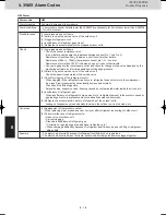 Предварительный просмотр 140 страницы Panasonic U-8MF2E8 Service Manual