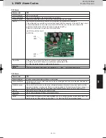 Предварительный просмотр 147 страницы Panasonic U-8MF2E8 Service Manual