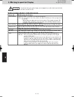 Предварительный просмотр 148 страницы Panasonic U-8MF2E8 Service Manual