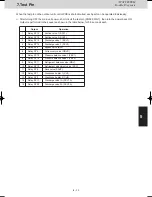 Предварительный просмотр 151 страницы Panasonic U-8MF2E8 Service Manual