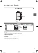 Preview for 5 page of Panasonic U-8MF3E8 Operating Instructions Manual