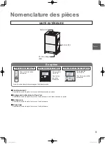 Preview for 9 page of Panasonic U-8MF3E8 Operating Instructions Manual