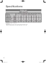 Preview for 6 page of Panasonic U-8MF3R7 Operating Instructions Manual