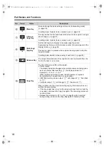 Предварительный просмотр 16 страницы Panasonic UB-5335 Operating Instructions Manual