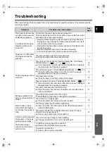 Предварительный просмотр 33 страницы Panasonic UB-5335 Operating Instructions Manual