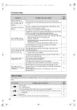 Предварительный просмотр 34 страницы Panasonic UB-5335 Operating Instructions Manual