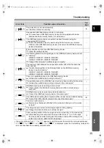 Предварительный просмотр 35 страницы Panasonic UB-5335 Operating Instructions Manual