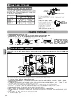 Предварительный просмотр 34 страницы Panasonic UD03*E5* Installation Manual