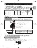 Предварительный просмотр 9 страницы Panasonic UD09*E8 Series Installation Manual