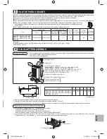 Предварительный просмотр 75 страницы Panasonic UD09*E8 Series Installation Manual