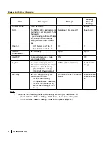 Preview for 14 page of Panasonic UE-608040 Installation Instructions Manual