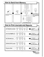 Предварительный просмотр 2 страницы Panasonic UF-332 Quick Manual