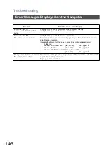 Preview for 146 page of Panasonic UF 4000 - Laser Fax B/W Software Instruction Manual