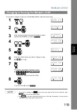 Предварительный просмотр 119 страницы Panasonic UF-4500 Operating Instructions Manual