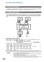 Предварительный просмотр 128 страницы Panasonic UF-4500 Operating Instructions Manual