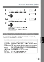 Предварительный просмотр 139 страницы Panasonic UF-4500 Operating Instructions Manual